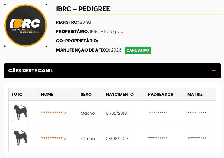Como consultar um Canil ou Pedigree Virtual de um cão